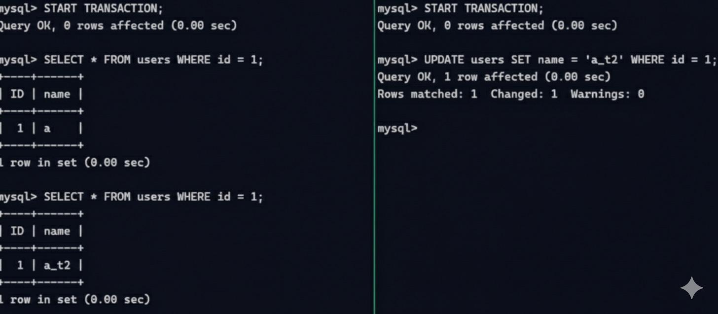 Read uncommitted update