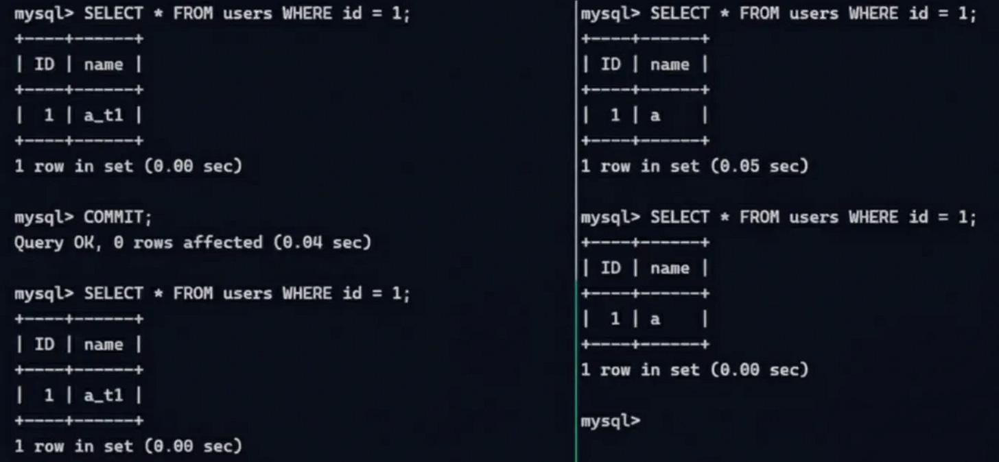 Repeatable read commit