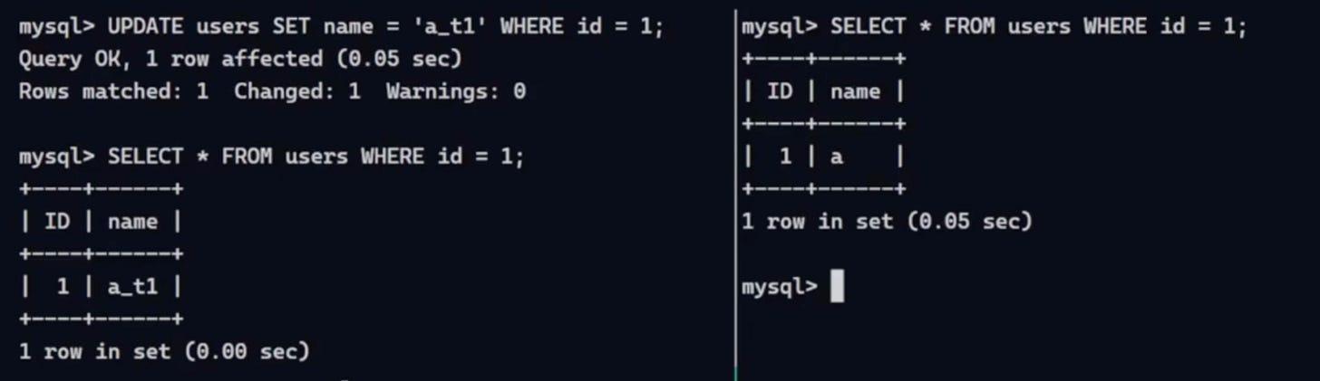 Repeatable read update